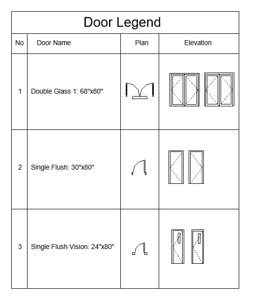 How do you create a Legend Component in Revit – USAM CadSoft India Pvt Ltd